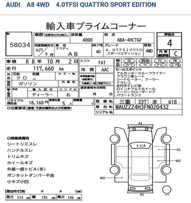 Used Audi A8 Sport 435 HP (319 kW) 2015 Black Sedan