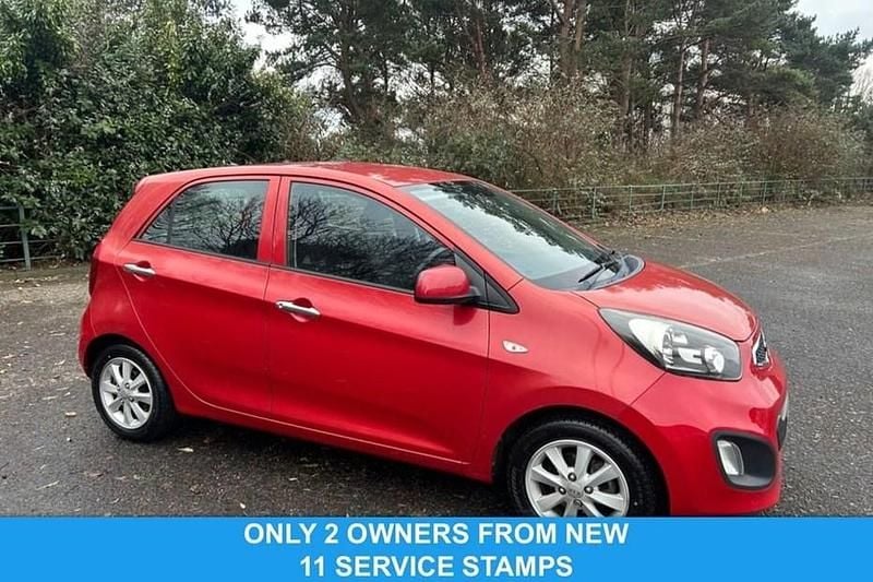Used Kia Picanto 68 HP (50 kW) 2014 Red Hatchback