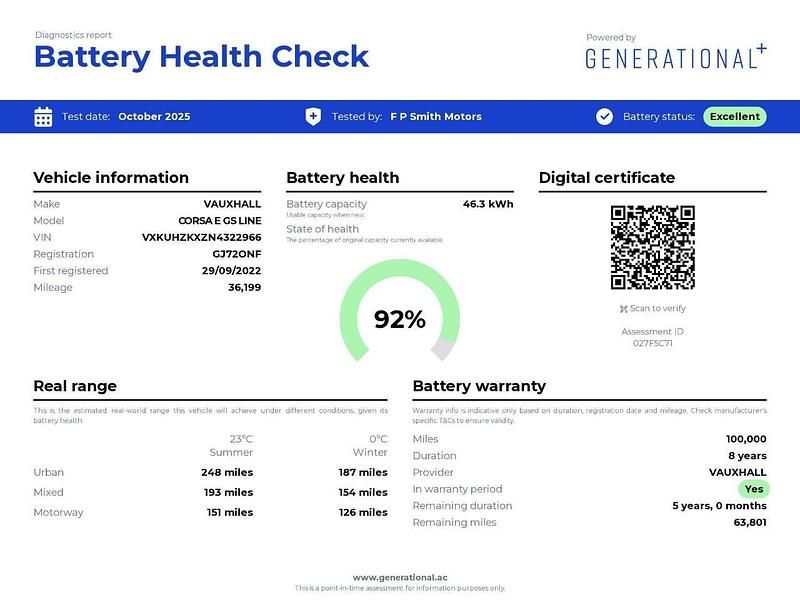 Grey Used 2022 Vauxhall Corsa-e GS Line Hatchback | £10,695 (Fair price) - Image 1/4