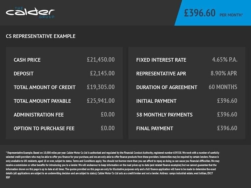 Black Used 2016 Mercedes GLC220 AMG line Estate | £21,450 (Fair price) - Image 1/2