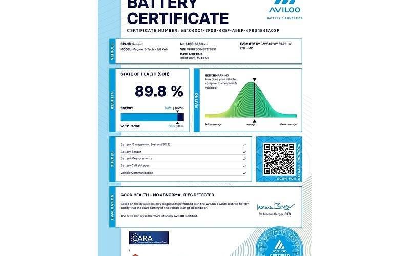 Used Renault Mégane Iconic 160 HP (117 kW) 2022 Hatchback