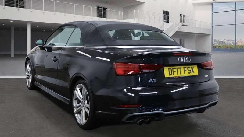 Used Audi A3 Cabriolet S-Line 150 HP (110 kW) 2017 Black Cabriolet