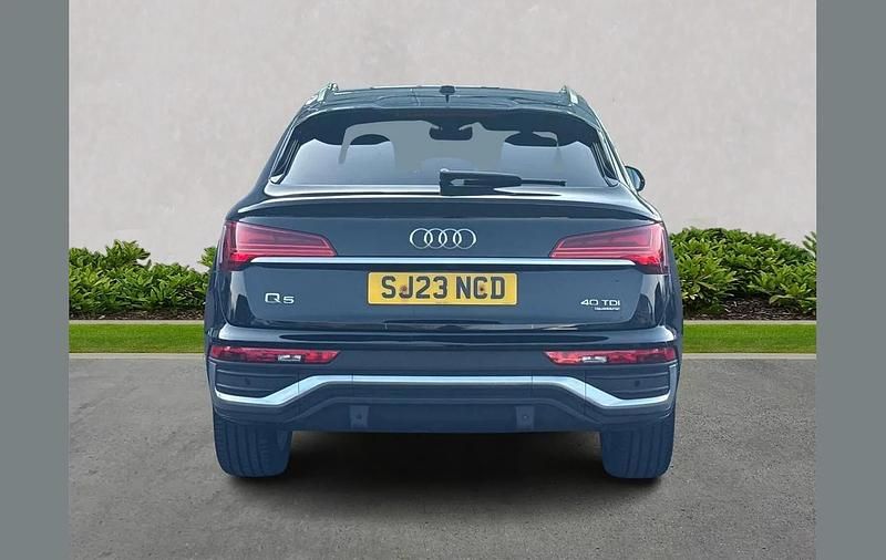 Used Audi Q5 Sportback S-Line 200 HP (147 kW) 2023 Black SUV