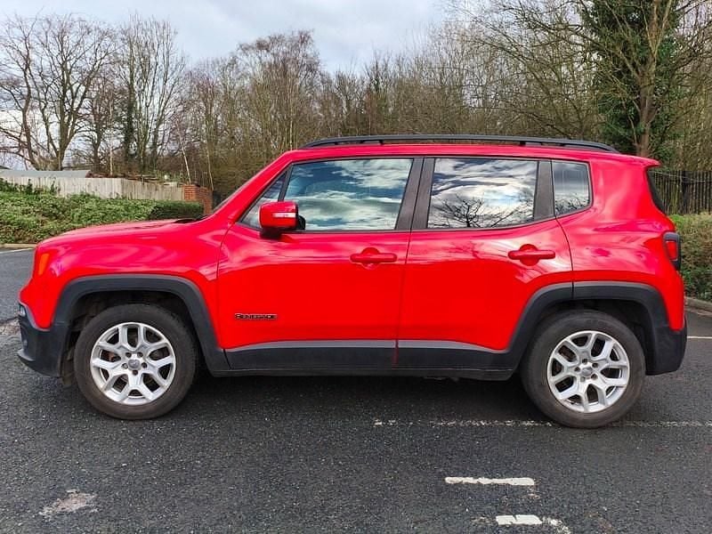 Used Jeep Renegade Longitude 120 HP (88 kW) 2015 Red SUV