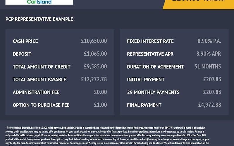 Used Hyundai Kona Premium SE 120 HP (88 kW) 2020 SUV