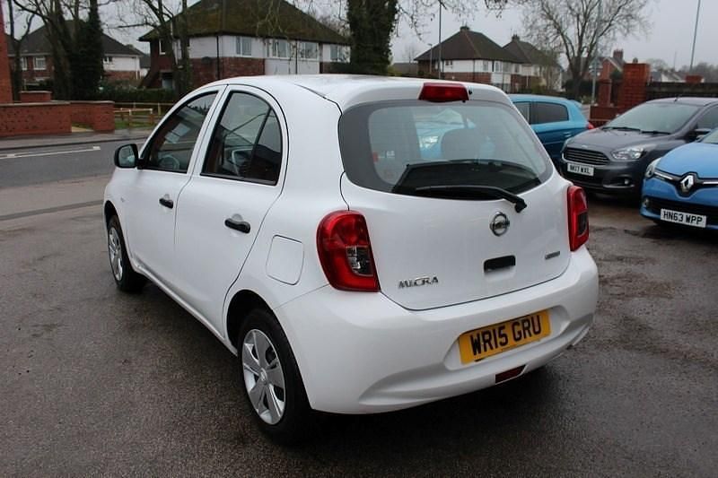 Used Nissan Micra Visia 2015 White Hatchback