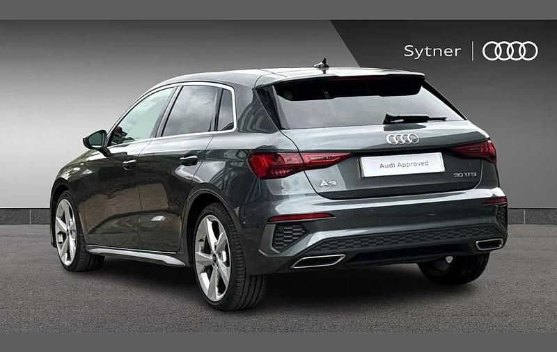 Used Audi A3 S-Line 108 HP (79 kW) 2023 Grey Sedan