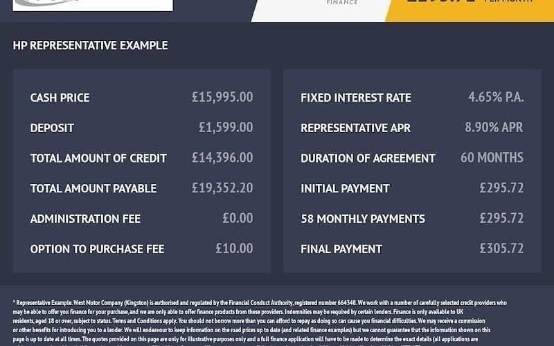 Used Suzuki Vitara SZ5 129 HP (94 kW) 2022 SUV