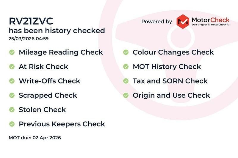 Used BMW M4 Competition Edition 2021 White Coupe