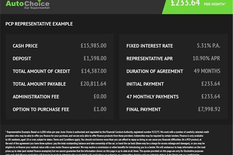 White Used 2021 Audi A1 Sportback S-Line Hatchback | £15,985 (Fair price) - Image 1/1