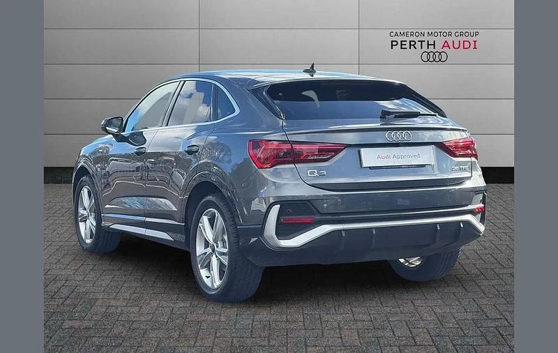 Used Audi Q3 S-Line 147 HP (108 kW) 2021 Grey SUV