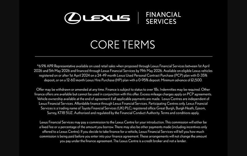 Used Lexus RZ 450e 230 kW (313 HP) 2024 Grey SUV