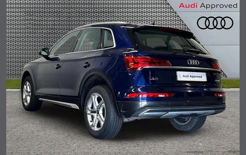 Used Audi Q5 Sport 200 HP (147 kW) 2021 Blue SUV