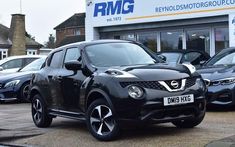 Used Nissan Juke 113 HP (83 kW) 2019 Black SUV