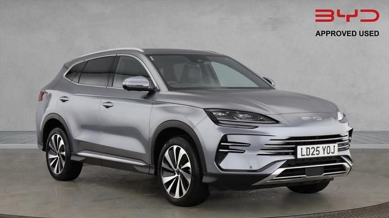 Used BYD Seal U Comfort 218 HP (160 kW) 2025 Grey SUV