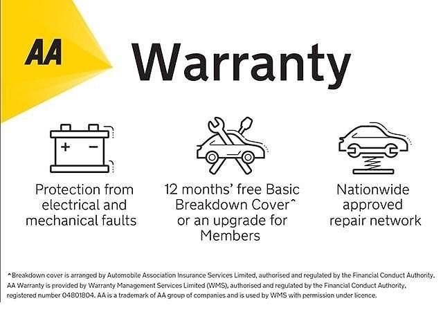 Used Ford Fiesta Titanium 2017 Red Hatchback