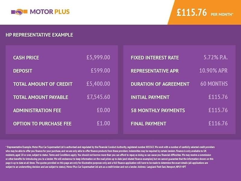 Used Ford Fiesta Zetec 100 HP (73 kW) 2016 Blue Hatchback