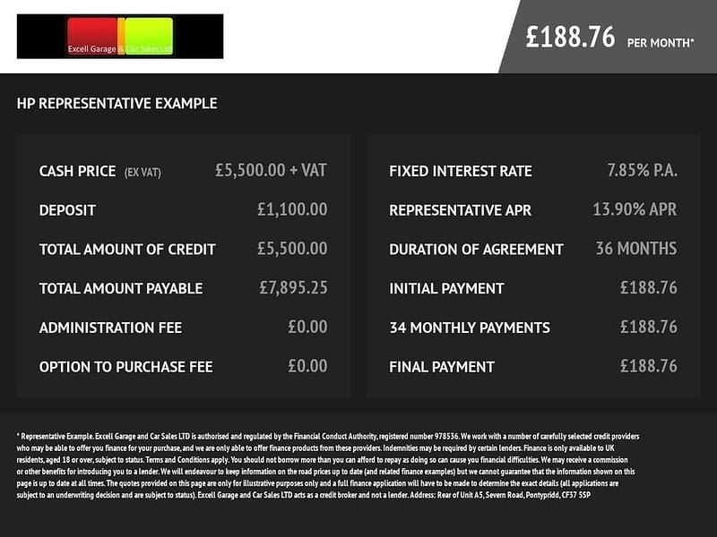 Used Ford Transit 100 HP (73 kW) 2010 White
