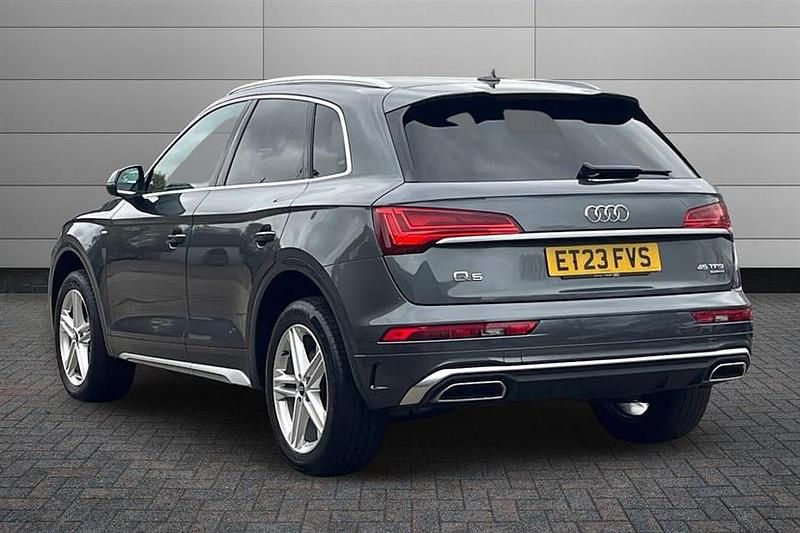 Used Audi Q5 S-Line 265 HP (194 kW) 2023 Grey SUV