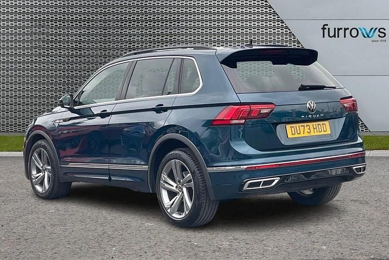 Used VW Tiguan R-line Edition 2023 Blue SUV