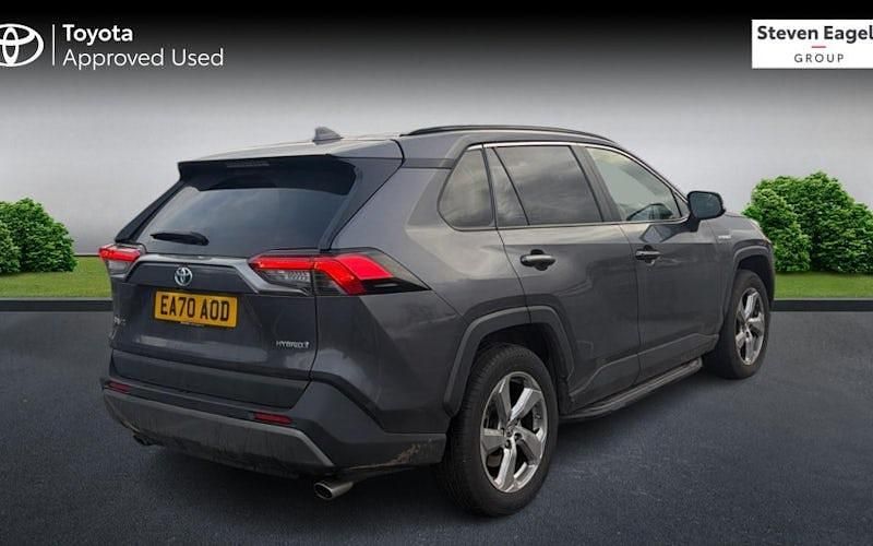 Used Toyota RAV4 Design 218 HP (160 kW) 2025 SUV