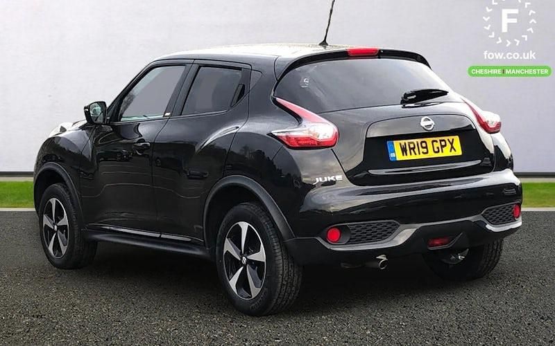 Used Nissan Juke 113 HP (83 kW) 2019 Black SUV