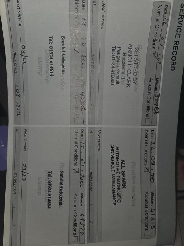 Used Peugeot 2008 Allure 2016 Black SUV