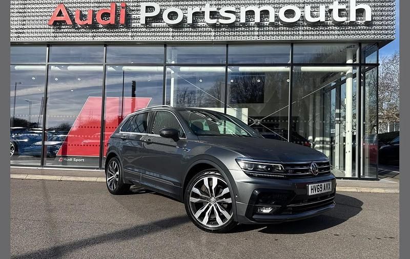 Used VW Tiguan SEL 226 HP (166 kW) 2020 Grey SUV