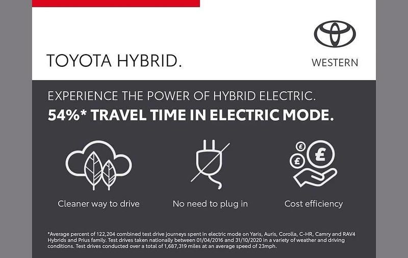 Used Toyota Yaris Cross 113 HP (83 kW) 2025 Silver SUV