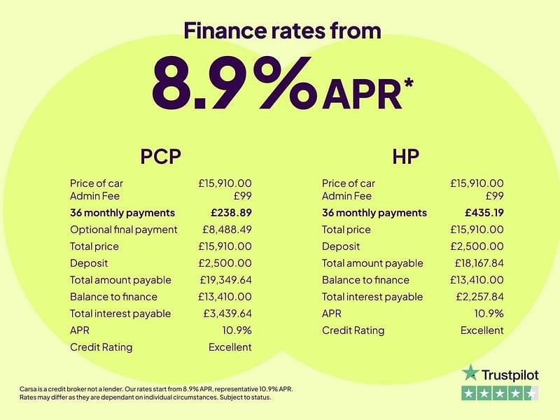 Used Audi A4 Advanced 190 HP (139 kW) 2020 Grey Sedan