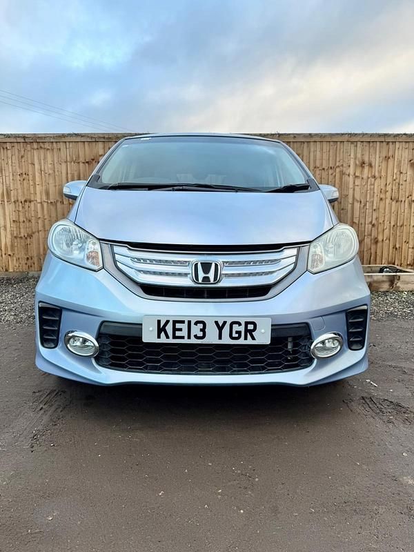 Used Honda Jazz Hybrid 2025 Blue Hatchback