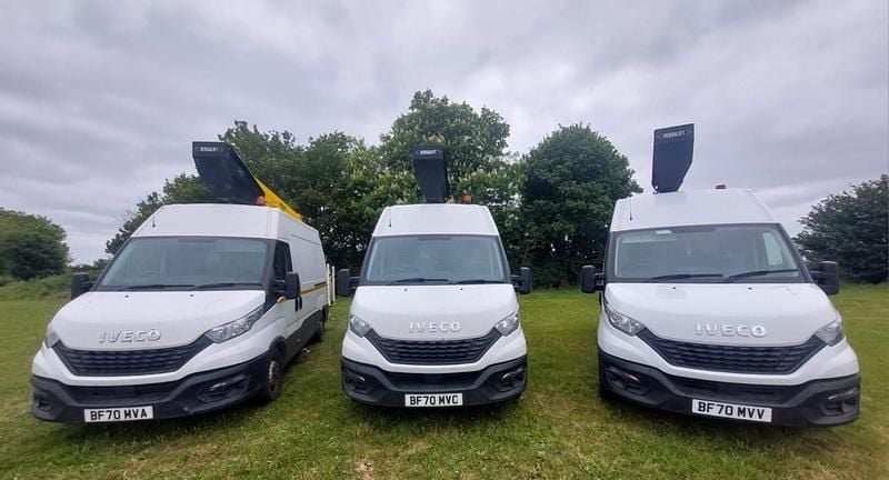 Used Iveco Daily 2020 White Van