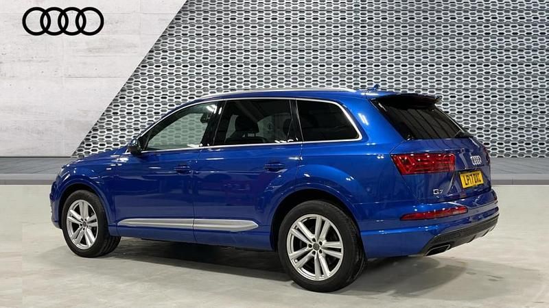 Used Audi Q7 S-Line 218 HP (160 kW) 2017 Blue SUV