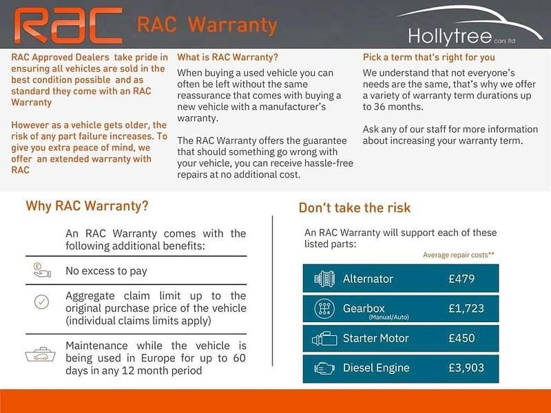 Used Mercedes SL400 Edition 2020 Grey Cabriolet