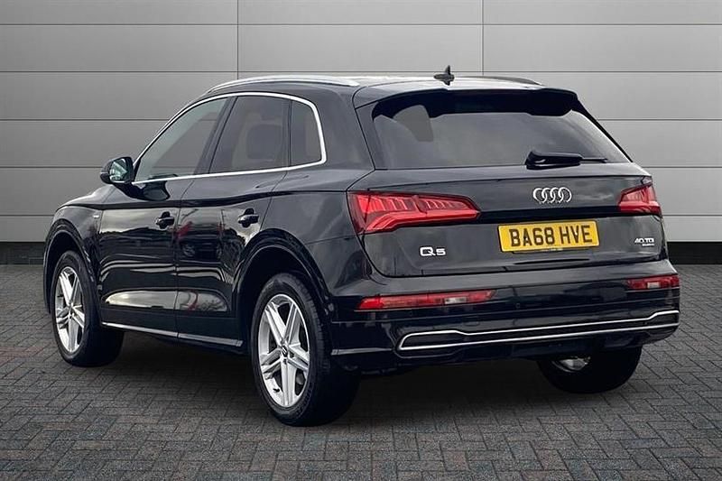Used Audi Q5 S-Line 190 HP (139 kW) 2019 Brilliant black SUV