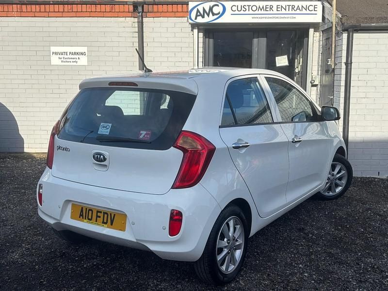 Used Kia Picanto 84 HP (61 kW) 2015 White Hatchback