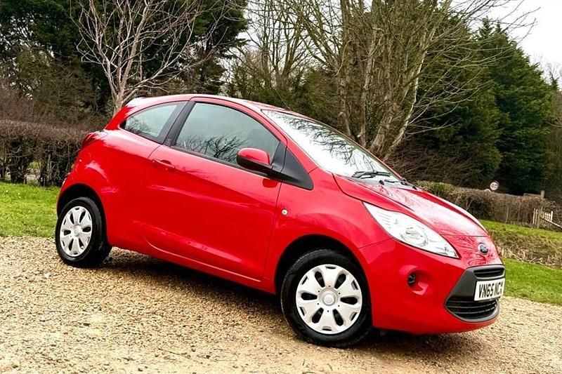 Used Ford Edge 2015 SUV