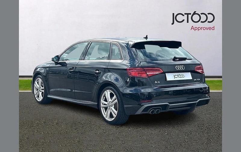 Used Audi A3 S-Line 150 HP (110 kW) 2019 Black Sedan