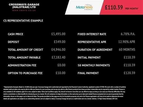 White Used 2014 Hyundai ix35 Premium SUV | £5,995 (A bit pricey) - Image 1/1
