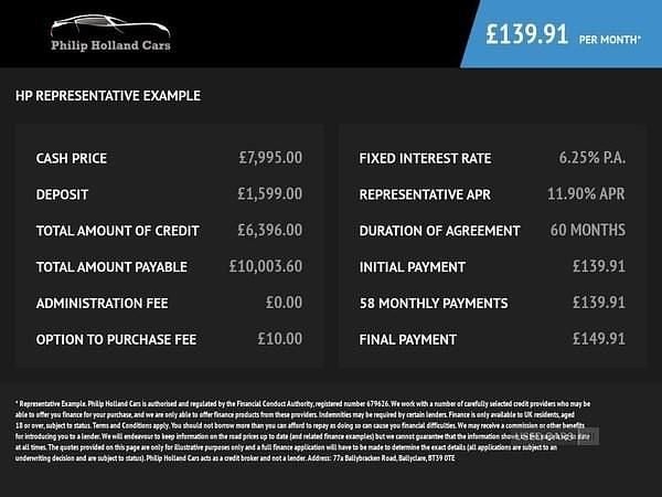 Black Used 2013 Mitsubishi L200 Pickup | £7,995 (A bit pricey) - Image 1/1