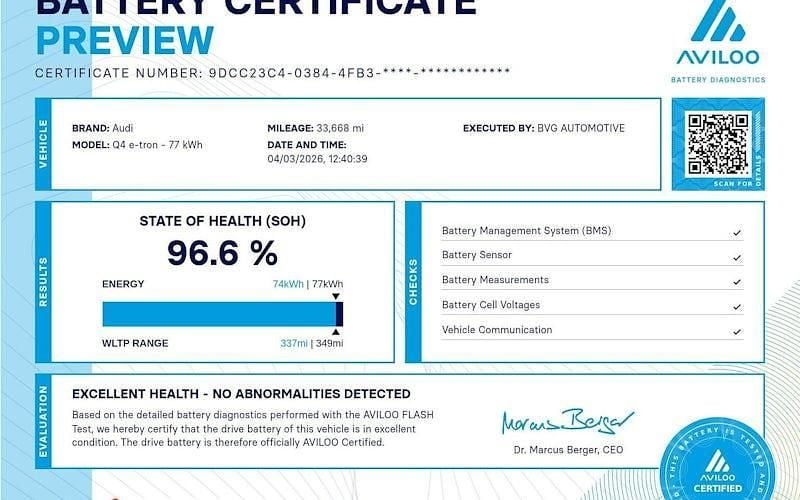 Used Audi Q4 e-tron Sport 150 kW (204 HP) 2023 Grey SUV