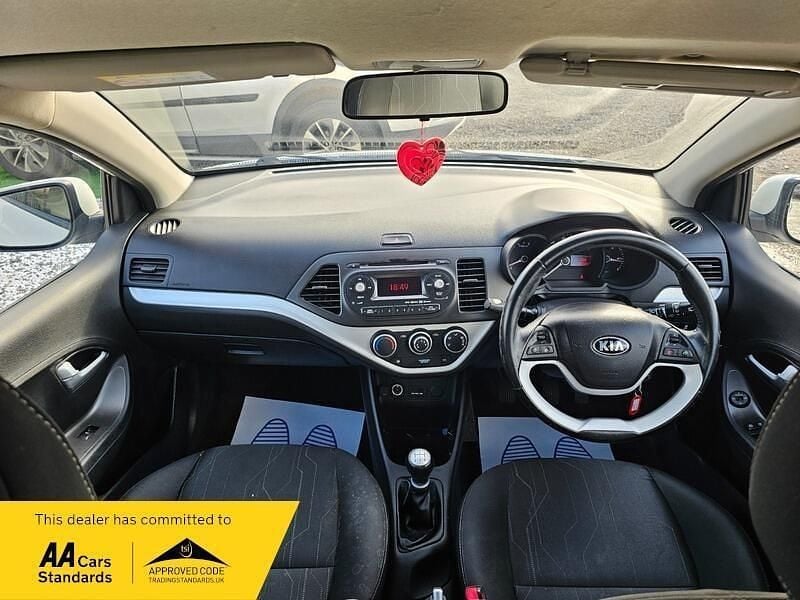 Used Kia Picanto 2014 White Hatchback