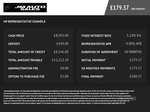 Used Mercedes A180 109 HP (80 kW) 2017 Grey Hatchback