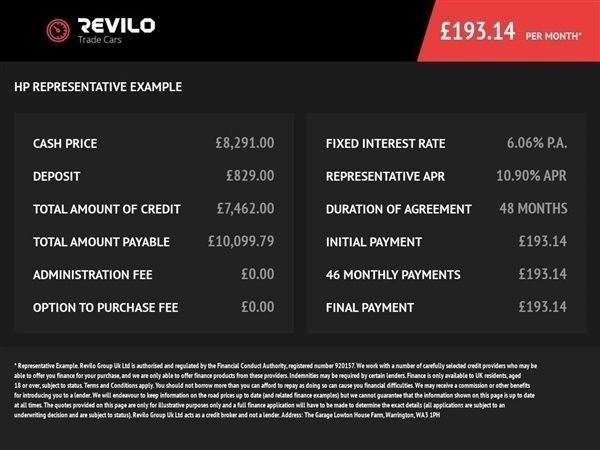 Blue Used 2018 Mazda CX-3 Inclusive SUV | £7,991 (Fair price) - Image 1/1
