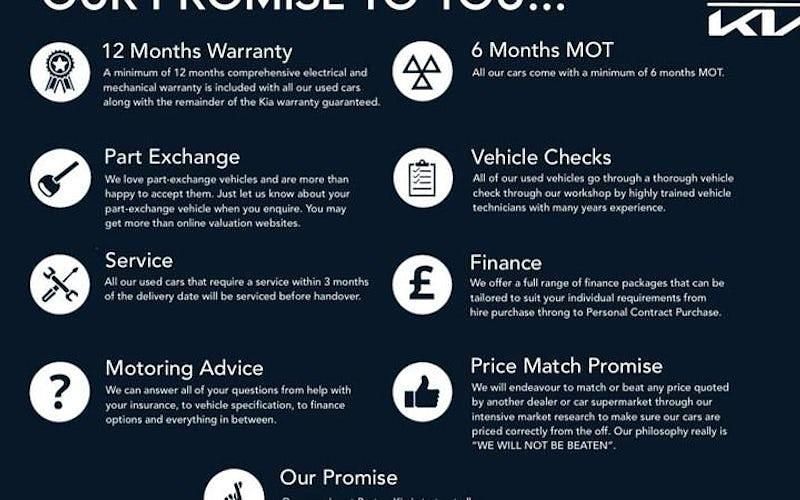 Used Kia Sorento 215 HP (158 kW) 2025 SUV