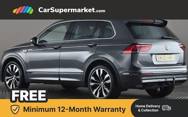 Used VW Tiguan R-line 150 HP (110 kW) 2020 Grey SUV