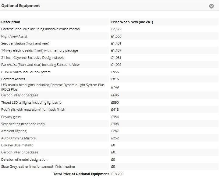 Used Porsche Cayenne 340 HP (250 kW) 2018 Blue SUV