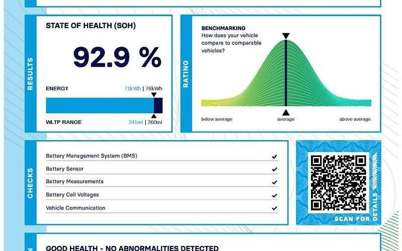 Used Volvo XC40 Pro 300 kW (408 HP) 2021 SUV