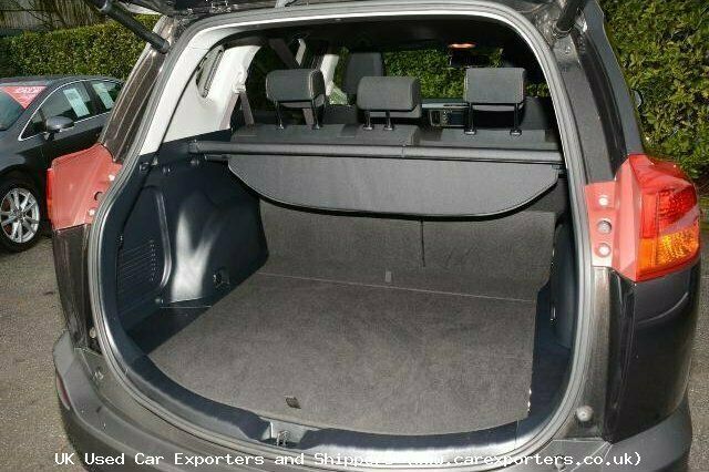 Used Toyota RAV4 2015 SUV