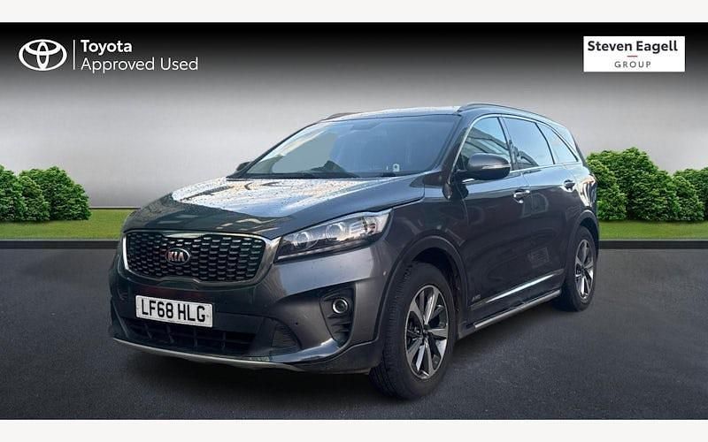 Used Kia Sorento 200 HP (147 kW) 2020 SUV
